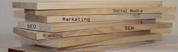 brand building essentials